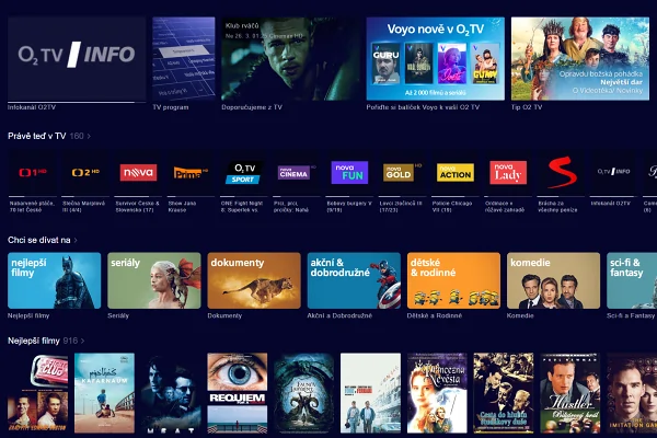 Recenze internetov televize O2 TV (2023)